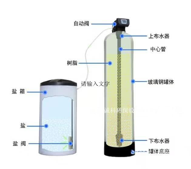 湖南軟化水設(shè)備廠家 全自動(dòng)軟水器使用方法 軟化水機(jī)操作流程